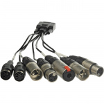 RME BO9632XLRMKH Breakout Cable Balanced