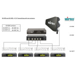 MI909T MIPRO - Image 5