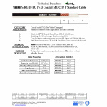 RG59BU PVC COAXIAL ΚΑΛΩΔΙΟ (Κουλ. 100m) TASKER - Image 2