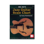 Jazz Guitar Scale Chart (by Corey Christiansen)