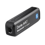 AUDINATE Dante AVIO Bluetooth IO Adapter 2x1