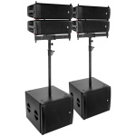 SLA SYSTEM ELOKANCE