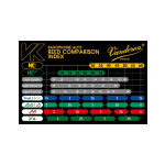 VANDOREN VK1 Traditional 35 Συνθετικό Καλάμι Άλτο Σαξοφώνου (1 τεμ.) - Image 2