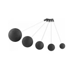 MEINL G-RM-SET-5 Sonic Energy Μπαγκέτες (Mallets) Resonan Για Γκονγκ Σετ (5 Τεμ)